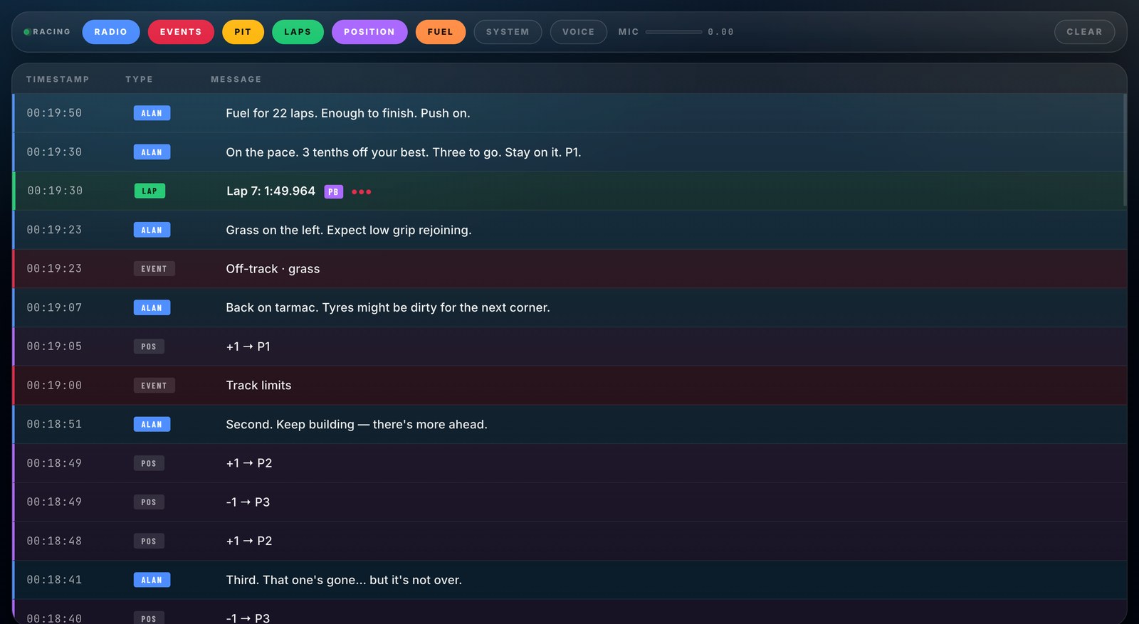 RadioCheck race log — Alan's calls written down, with timestamps and category tags like FUEL, LAP, OFFTRACK, REJOIN, POS, EVENT
